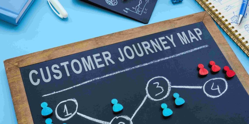 Map Out The Customer Journey